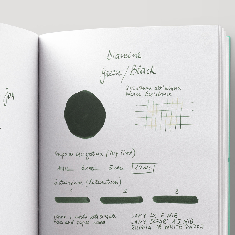 Diamine Green Black Inchiostro 30 ml