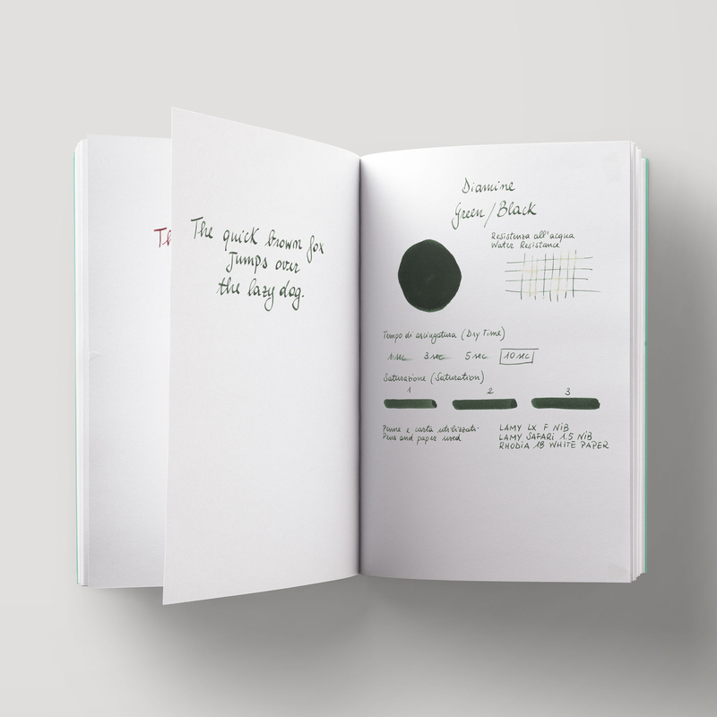 Diamine Green Black Inchiostro 30 ml