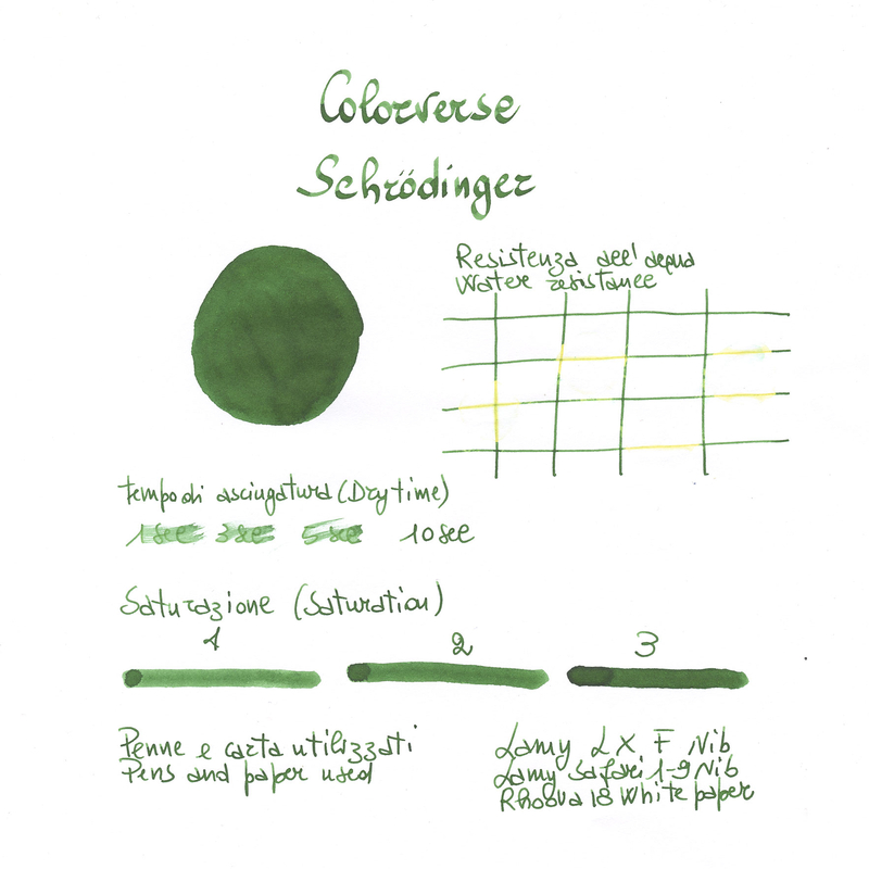 Colorverse Schrodinger & Cat Inchiostro 65 + 15 ml