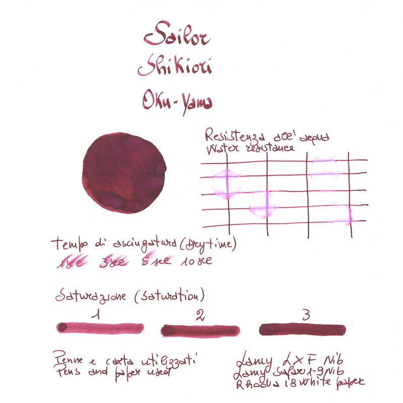 Sailor Shikiori Oku-Yama Ink Bottle 20 ml
