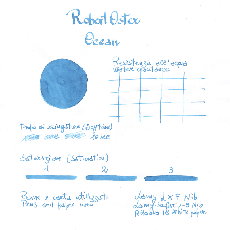 Robert Oster Ocean Ink Bottle 50 ml