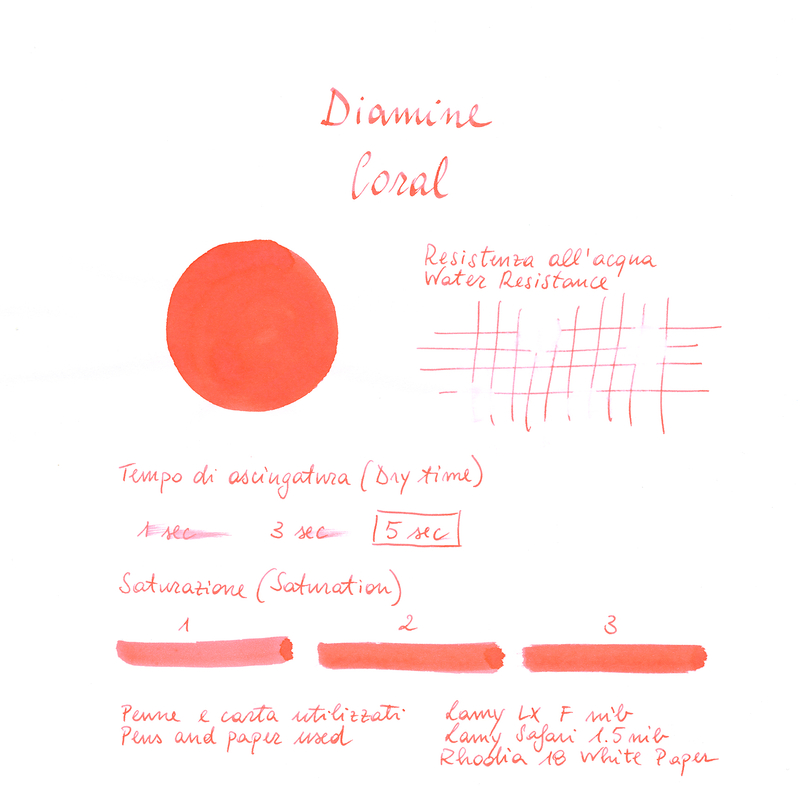 Diamine Coral Ink Bottle 80 ml