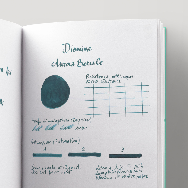 Diamine Aurora Borealis Inchiostro 30 ml