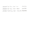 Pilot Prera Fountain Pen Clear Blue