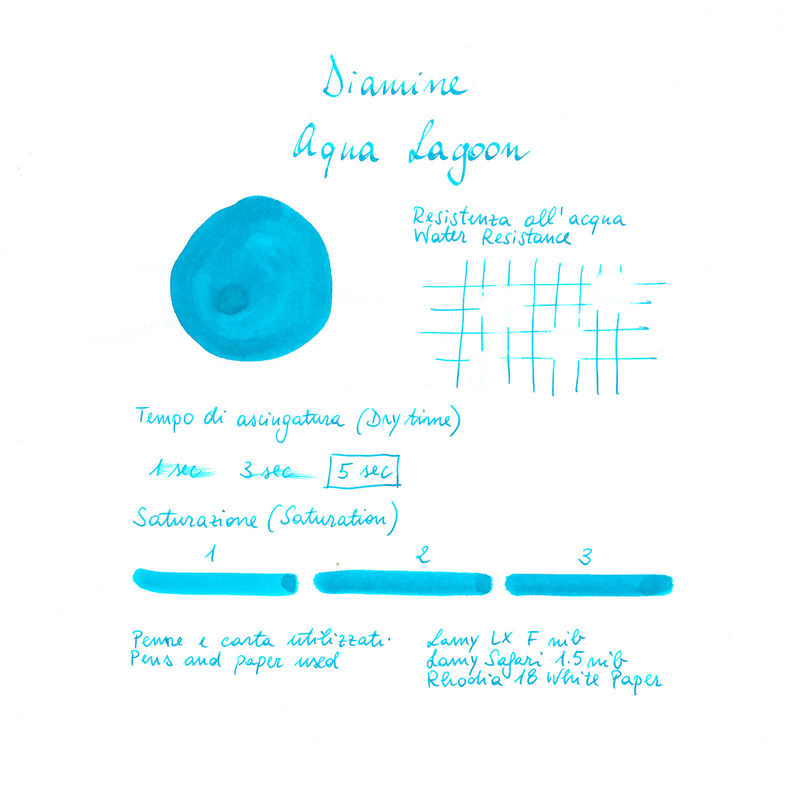 Diamine Aqua Lagoon Ink Bottle 30 ml