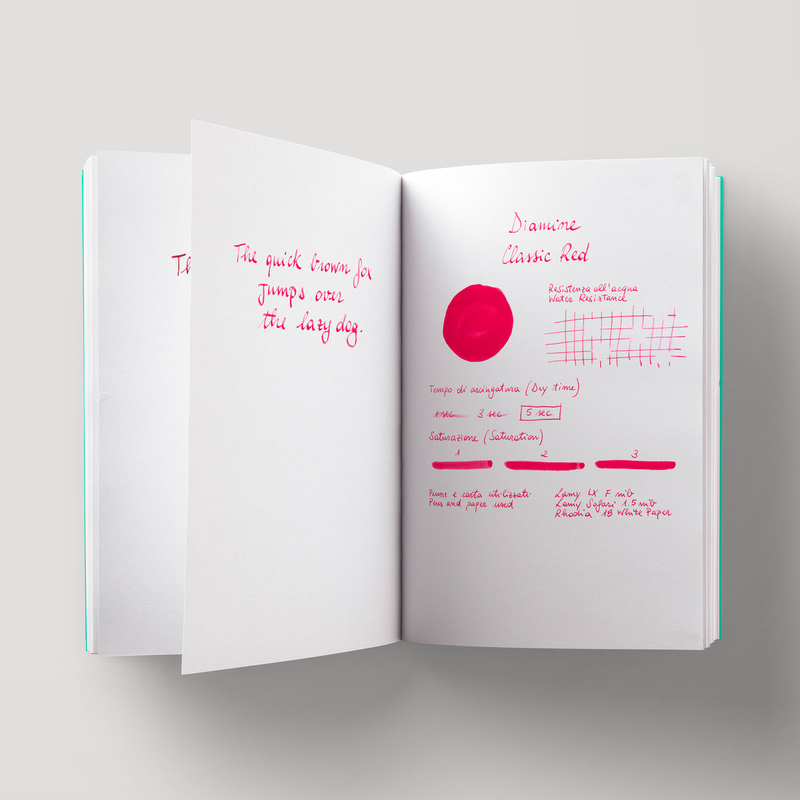 Diamine Classic Red Ink Bottle 30 ml