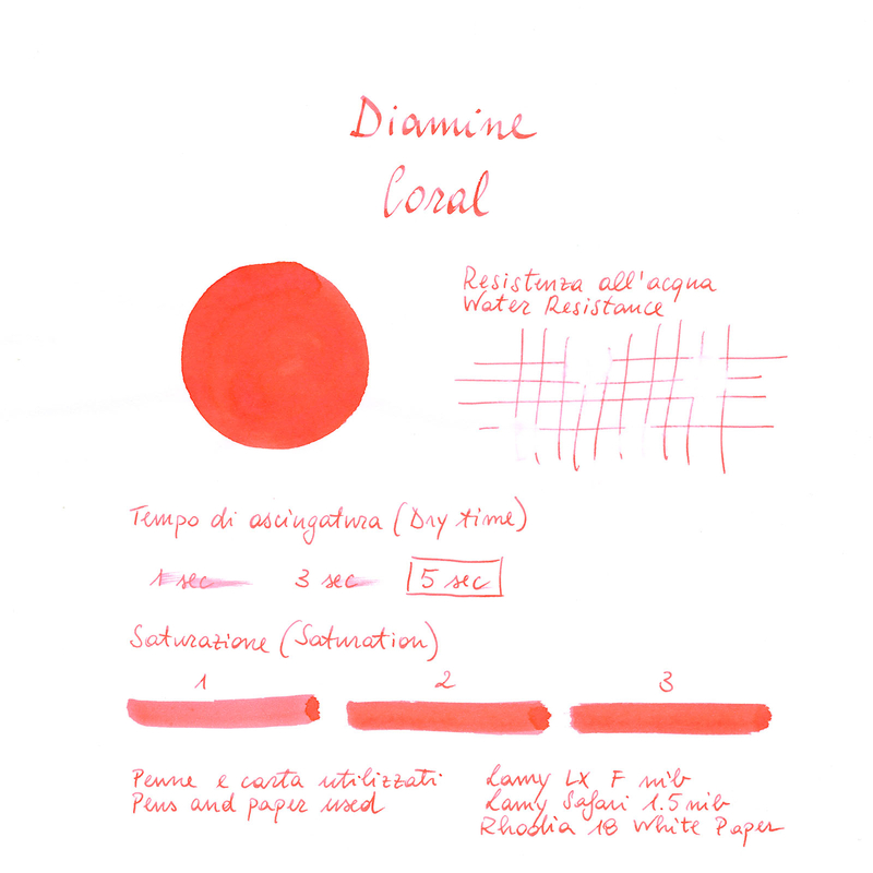 Diamine Coral Inchiostro 30 ml