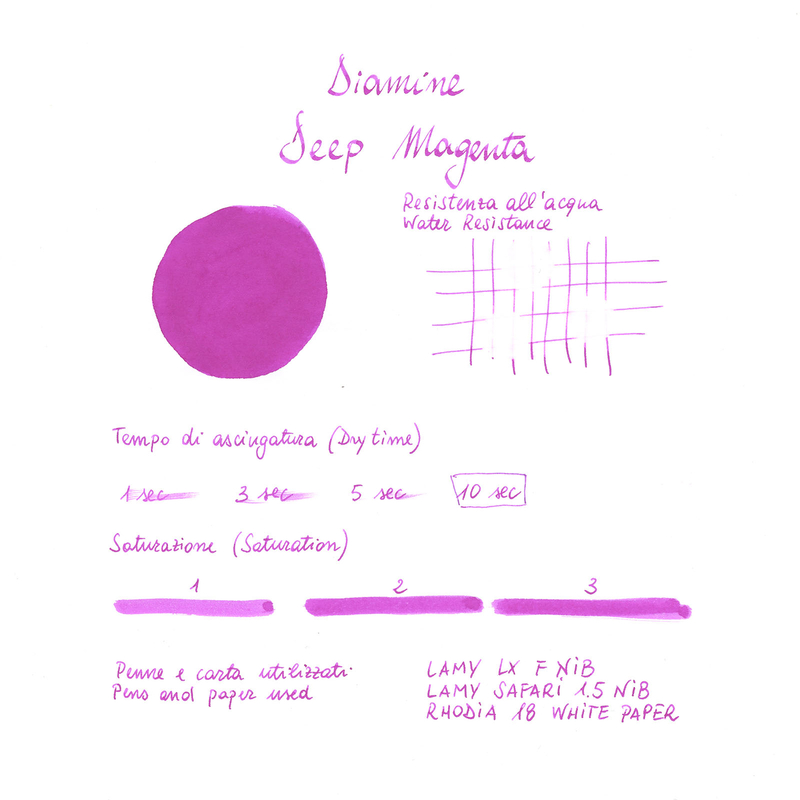 Diamine Deep Magenta Inchiostro 30 ml