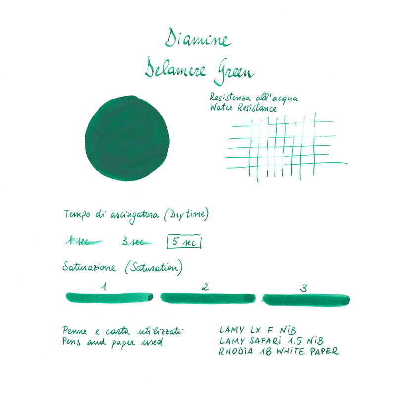 Diamine Delamere Green Ink Bottle 30 ml