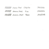 Aurora Ipsilon Demo Colors Penna Stilografica Rossa & Rodio