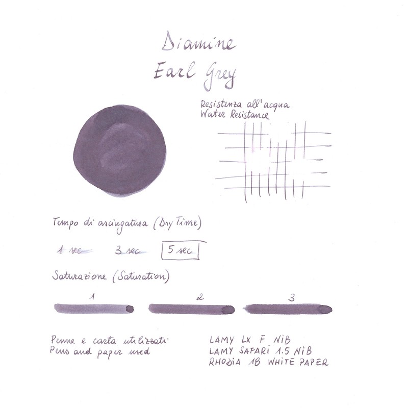 Diamine Earl Grey Ink Bottle 30 ml