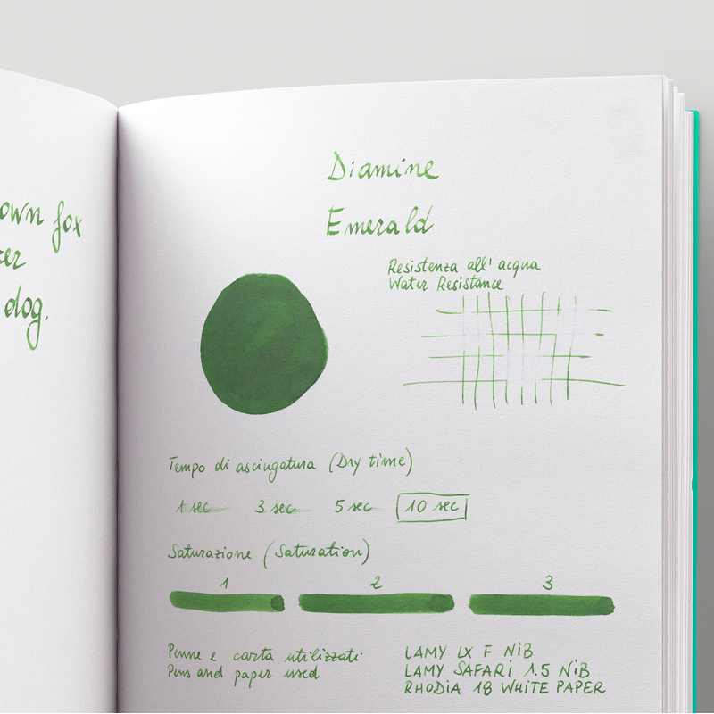 Diamine Emerald Inchiostro 30 ml