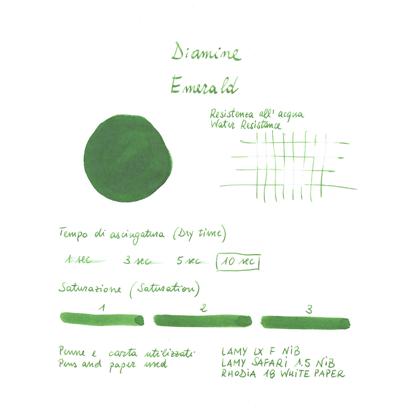 Diamine Emerald Ink Bottle 30 ml
