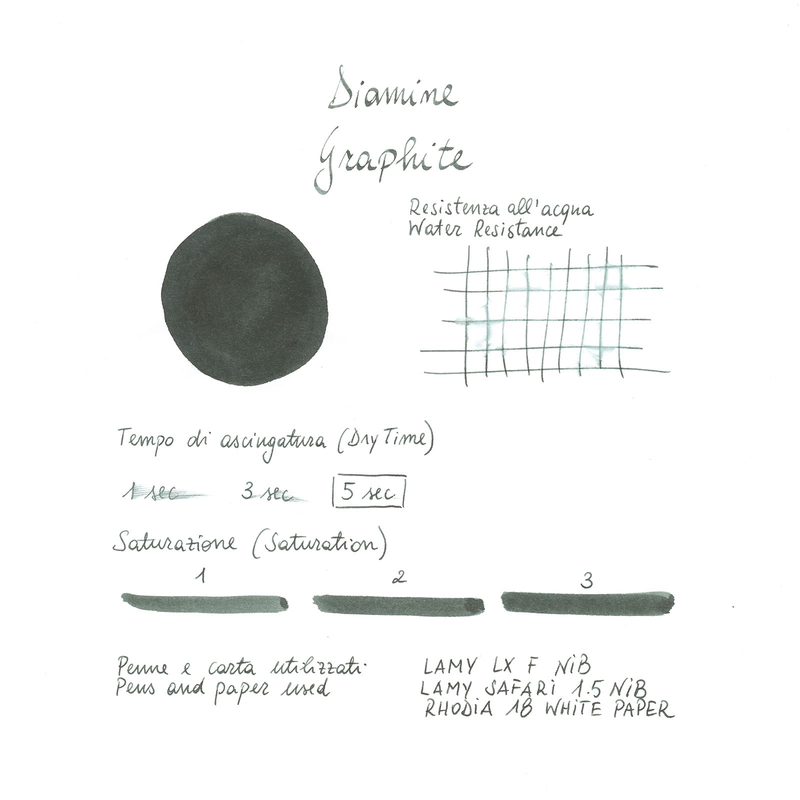 Diamine Graphite Inchiostro 30 ml