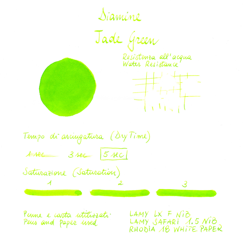 Diamine Jade Green Ink Bottle 30 ml