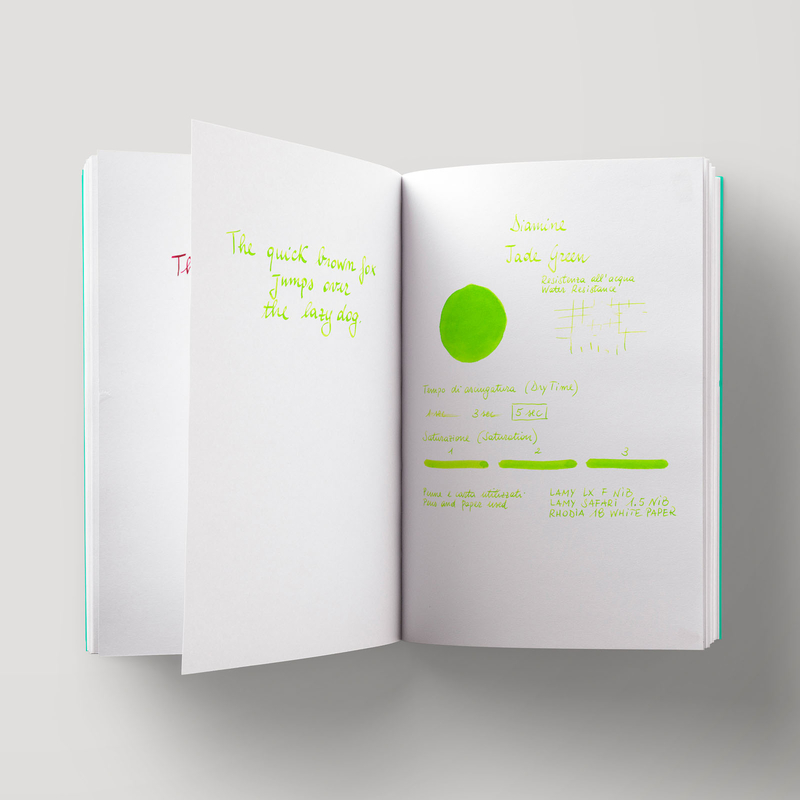 Diamine Jade Green Inchiostro 30 ml