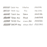 Twsbi Diamond Mini Penna Stilografica White Rose Gold II