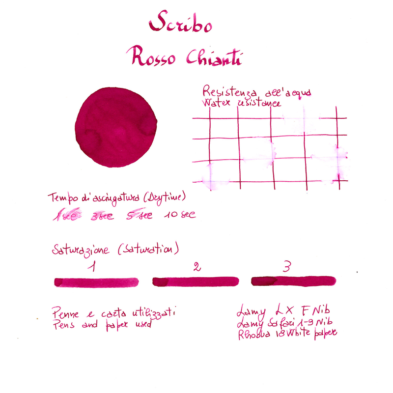 Scribo Rosso Chianti Inchiostro 90 ml