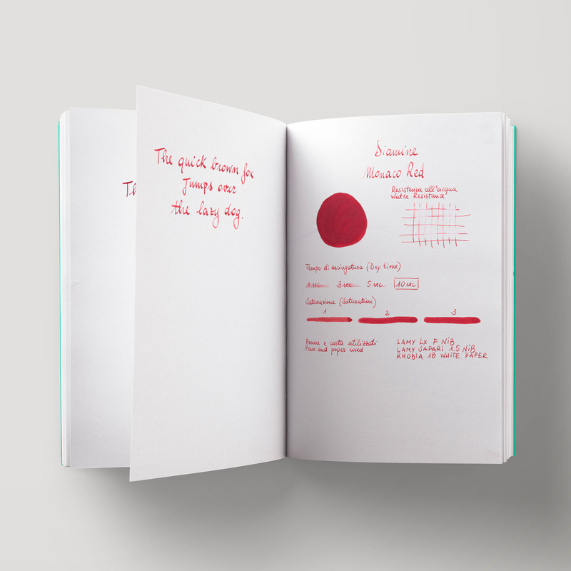 Diamine Monaco Red Inchiostro 30 ml