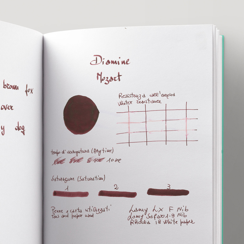 Diamine Music Mozart Inchiostro 30 ml