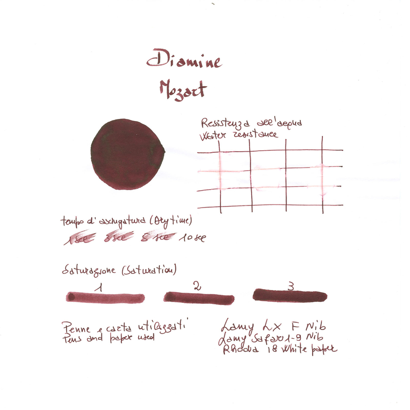 Diamine Music Mozart Inchiostro 30 ml