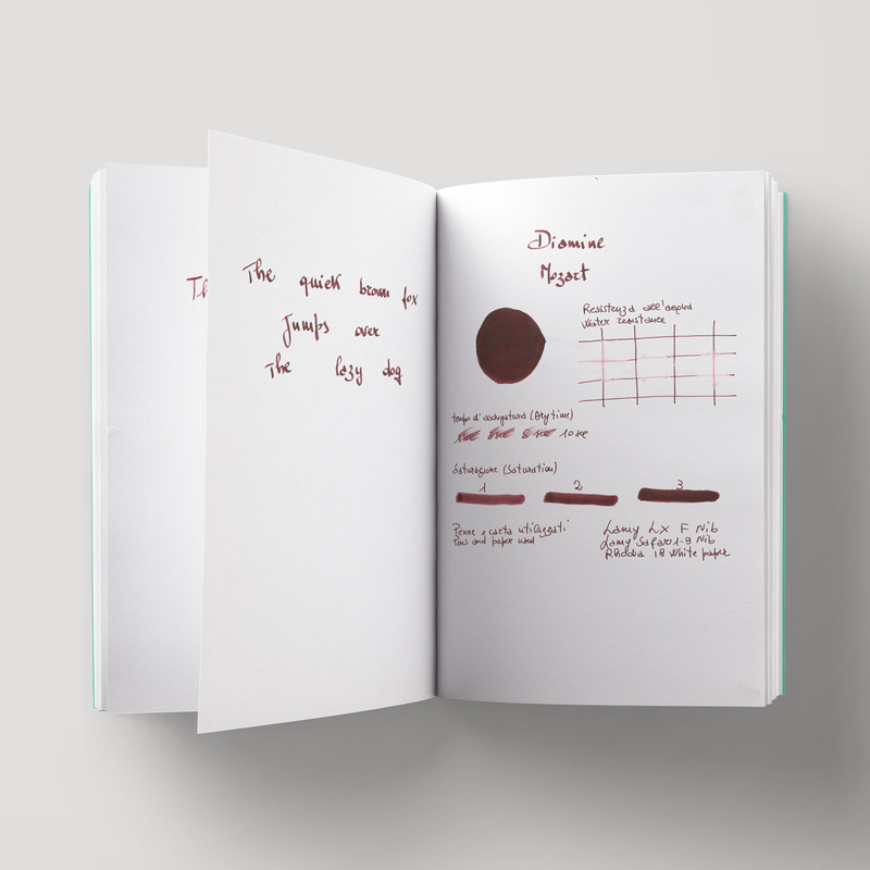 Diamine Music Mozart Inchiostro 30 ml