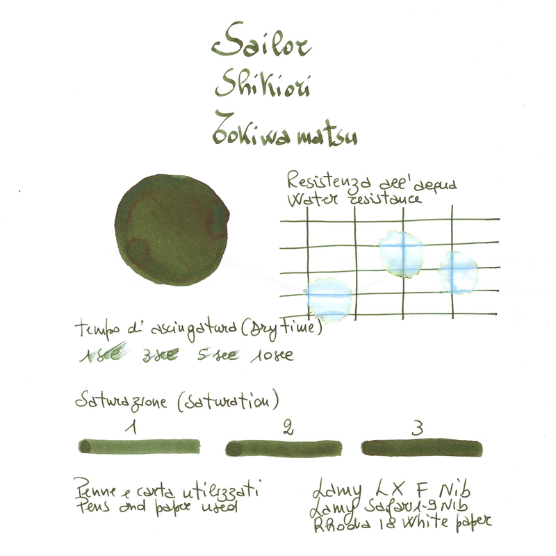Sailor Sailor Shikiori Tokiwa-Matsu 8 Ink Cartridges