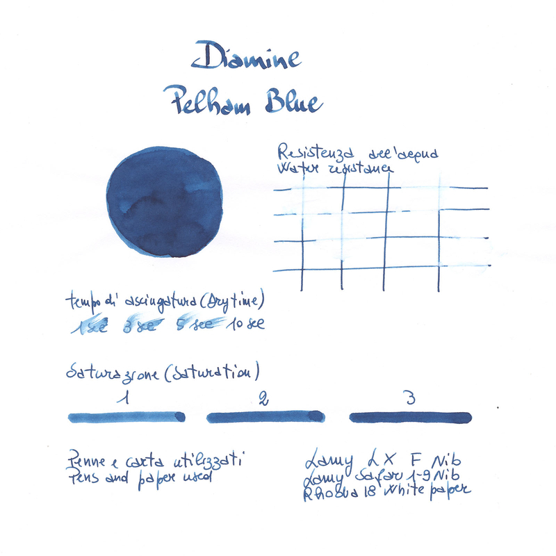 Diamine Guitar Pelham Blue Inchiostro 30 ml