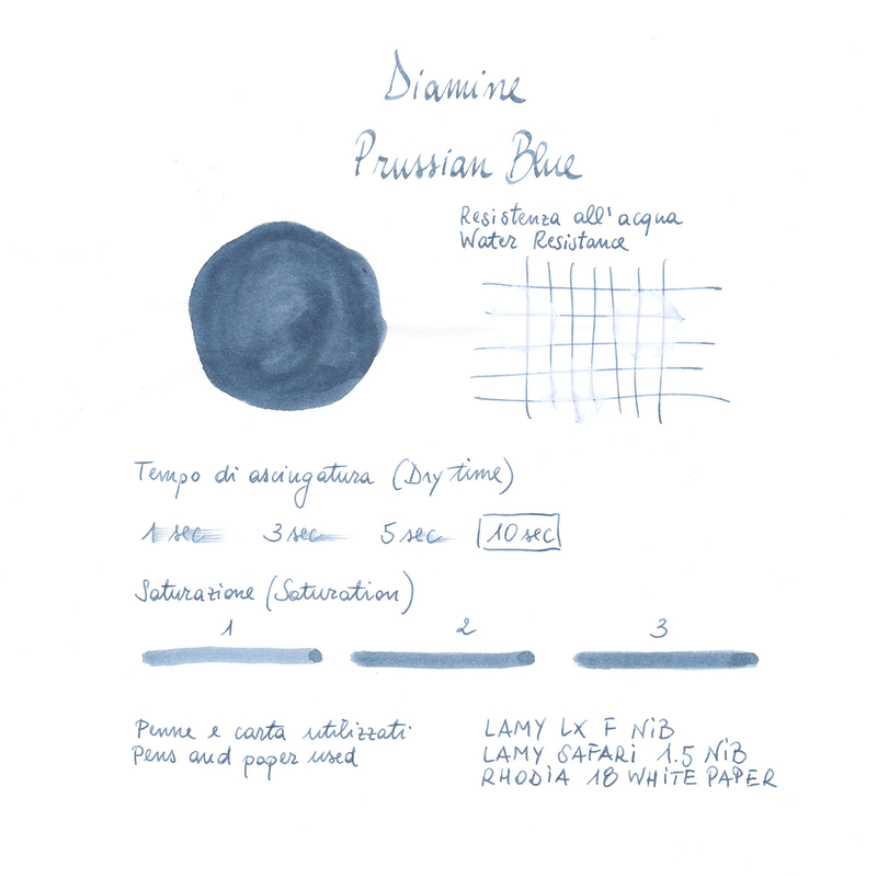 Diamine Prussian Blue Inchiostro 30 ml