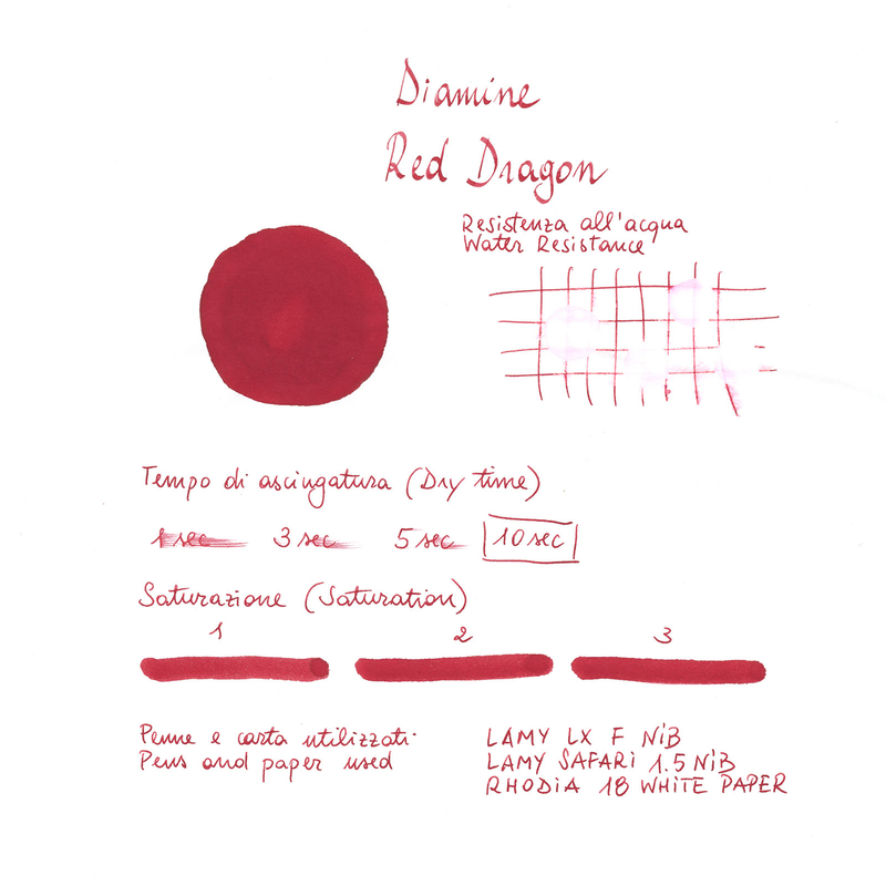 Diamine Red Dragon Inchiostro 30 ml