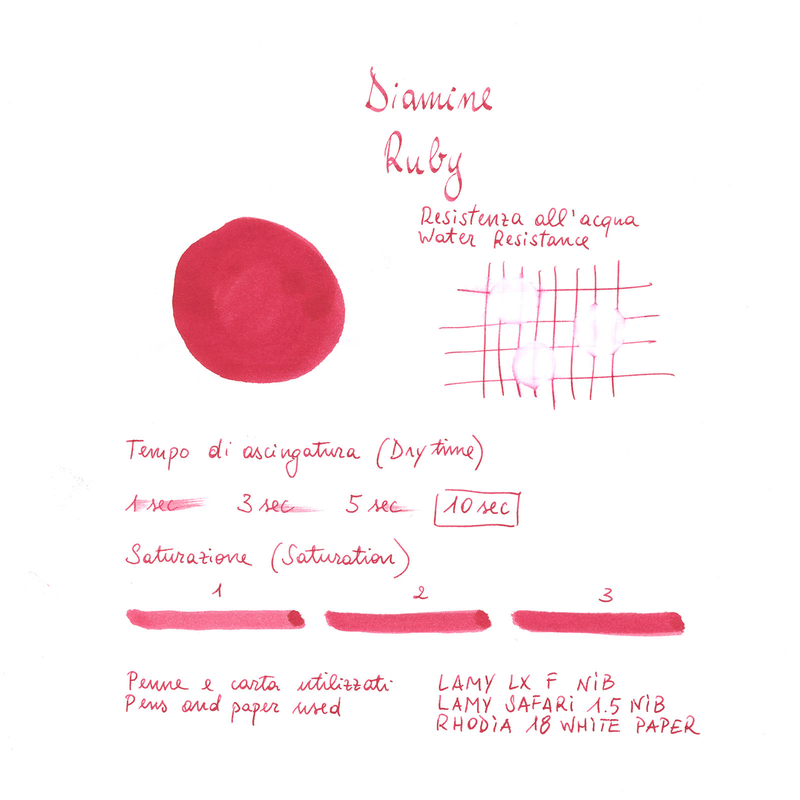 Diamine Ruby Ink Bottle 30 ml