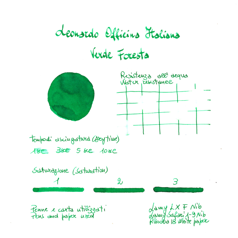 Leonardo Officina Italiana Verde Foresta Inchiostro 40 ml
