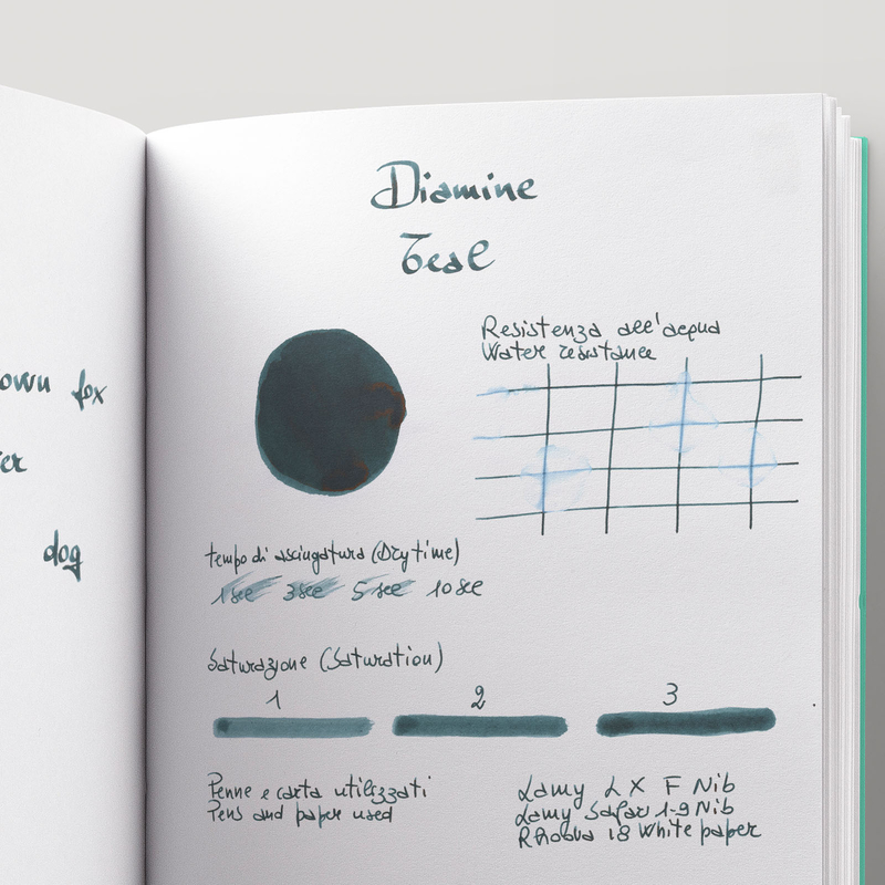 Diamine Teal Inchiostro 80 ml
