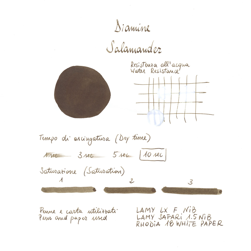 Diamine Salamander Inchiostro 30 ml