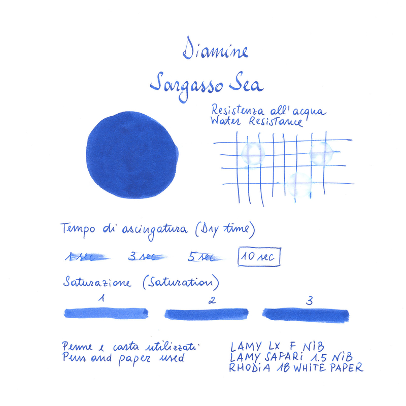 Diamine Sargasso Sea Ink Bottle 30 ml