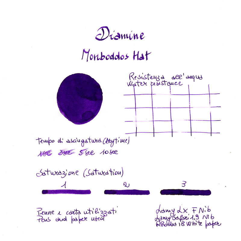Diamine Monboddos Hat inchiostro 80 ml