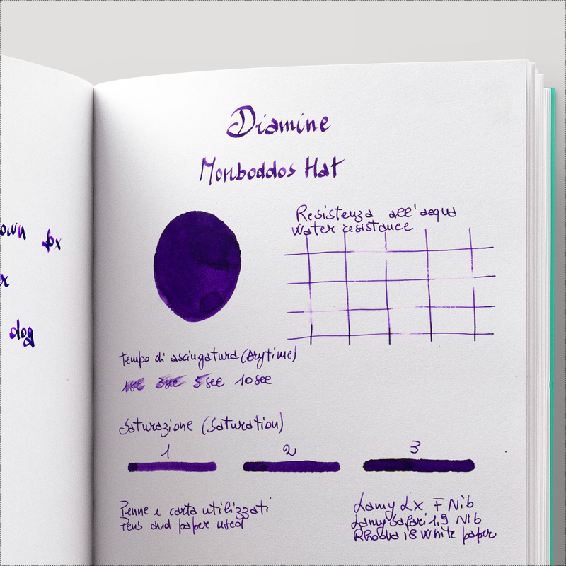 Diamine Monboddos Hat Ink Bottle 80 ml