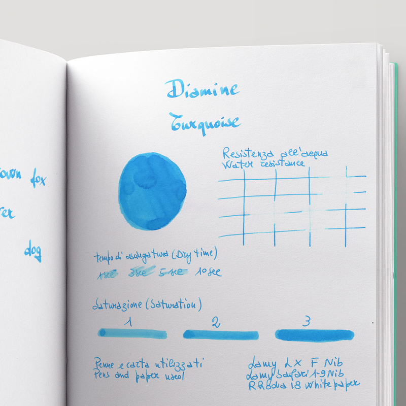 Diamine Turquoise Inchiostro 30 ml