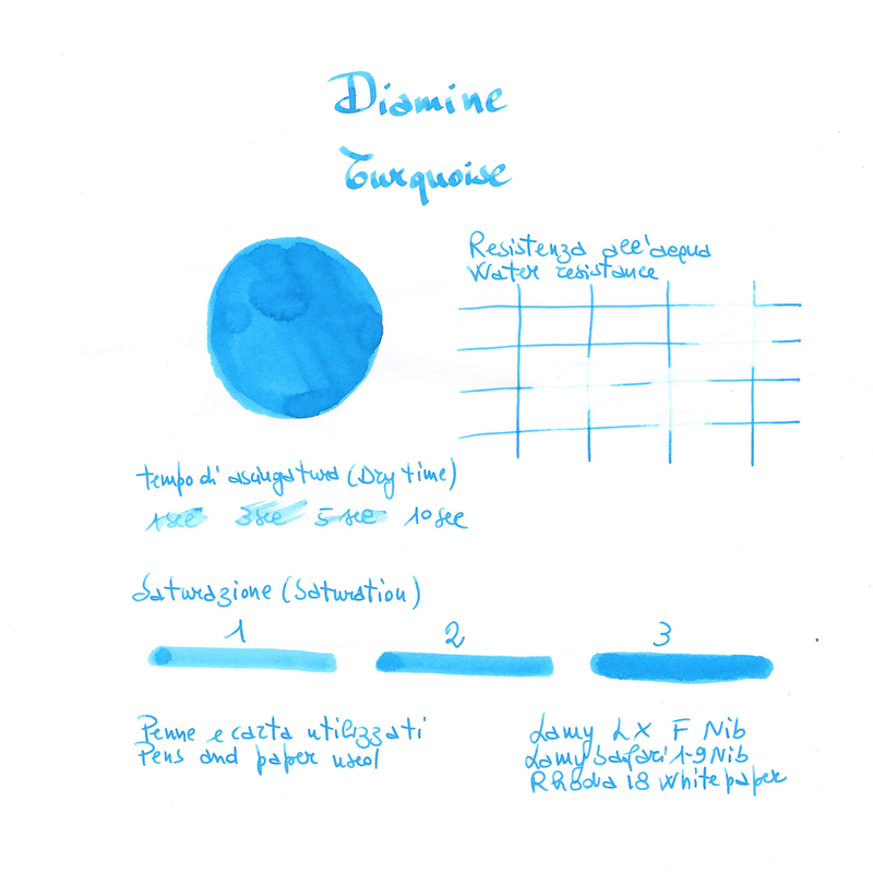 Diamine Turquoise Ink Bottle 30 ml