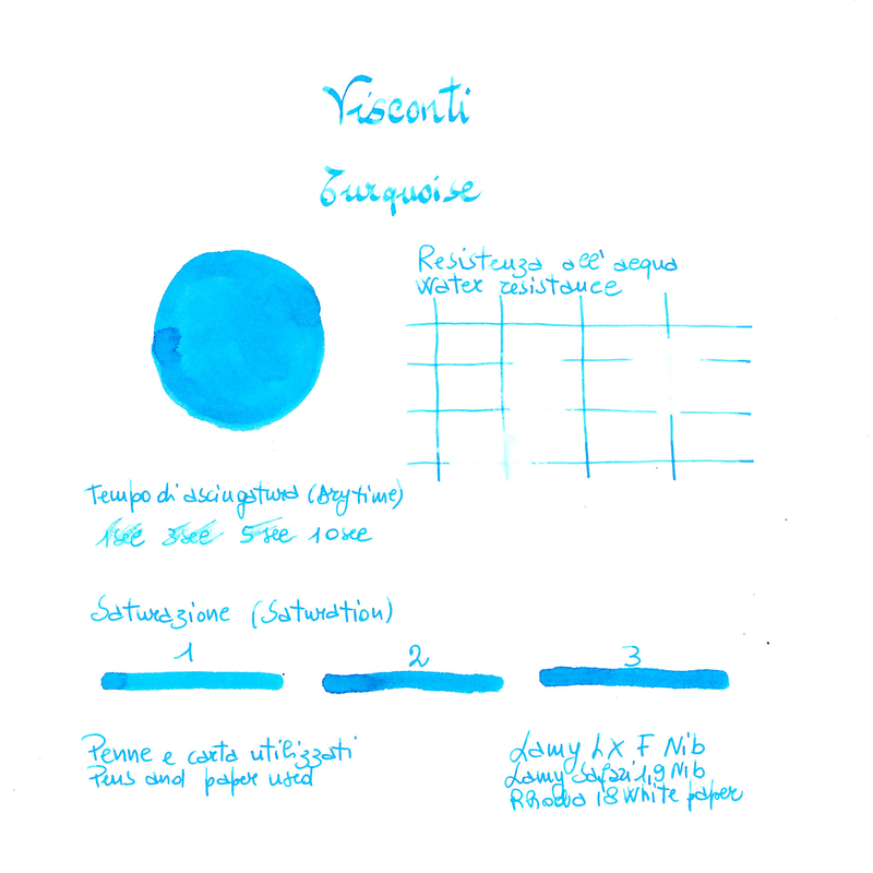 Visconti Turquoise Ink Bottle 50 ml