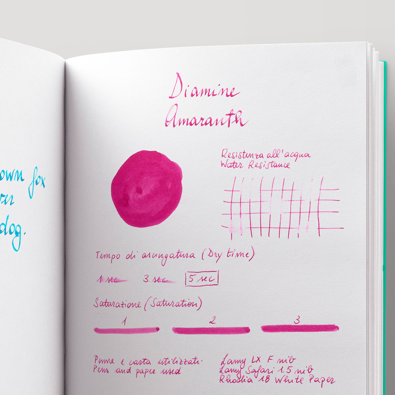 Diamine Amaranth Inchiostro 80 ml