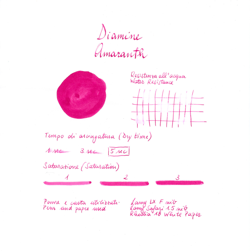 Diamine Amaranth Inchiostro 80 ml