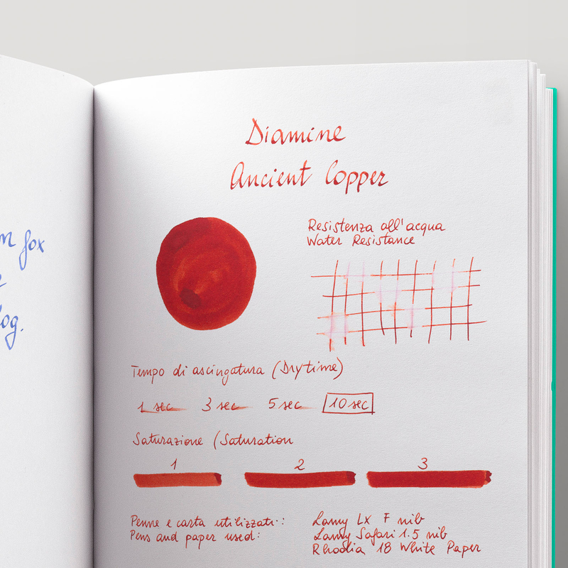 Diamine Ancient Copper Ink Bottle 80 ml