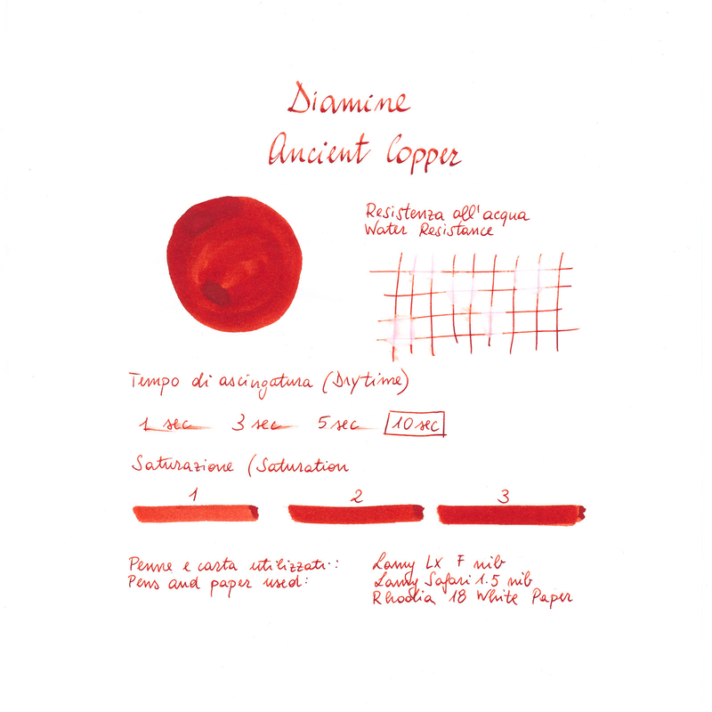 Diamine Ancient Copper Ink Bottle 80 ml