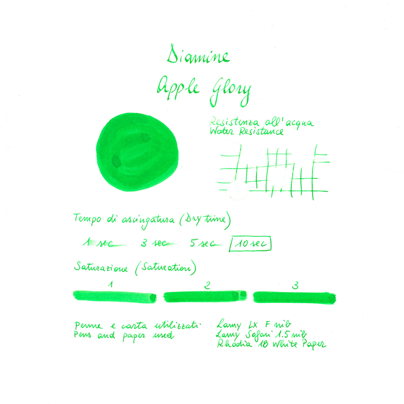 Diamine Apple Glory Inchiostro 80 ml