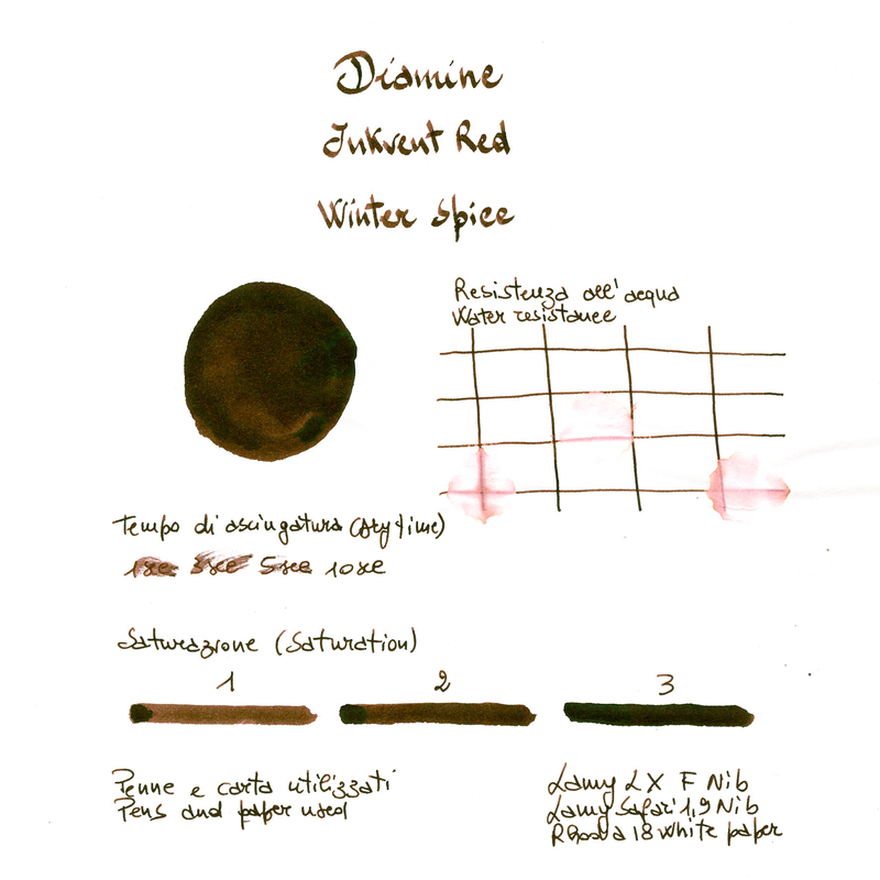 Diamine Inkvent Winter Spice Ink Bottle 50 ml Red Edition Shimmer & Sheen
