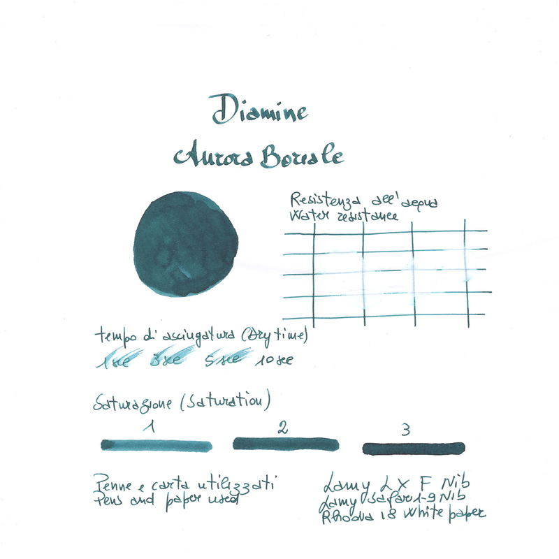 Diamine Aurora Borealis Inchiostro 80 ml