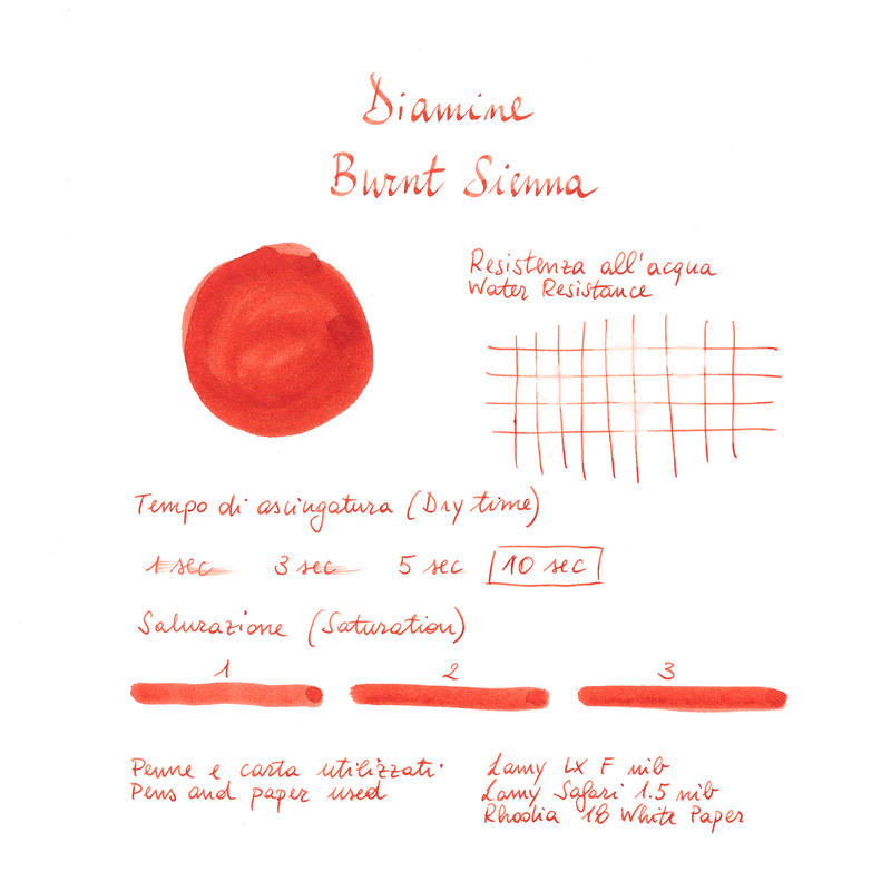 Diamine Burnt Sienna Inchiostro 80 ml