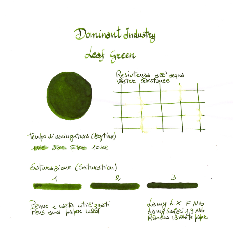Dominant Industry Standard Leaf Green Inchiostro 25 ml