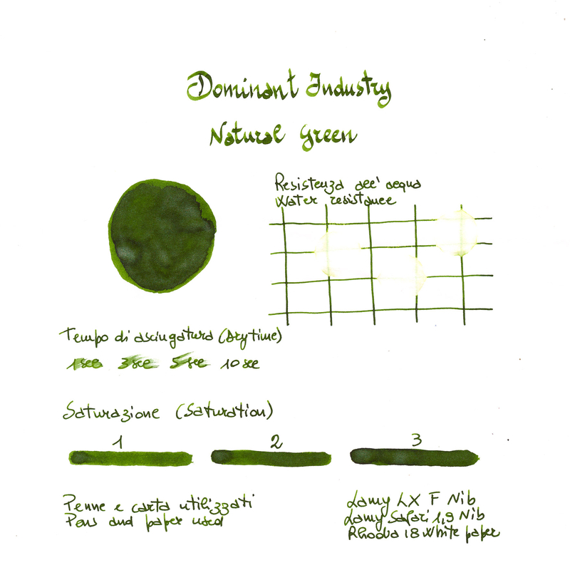 Dominant Industry Pearl Natural Green Inchiostro 25 ml
